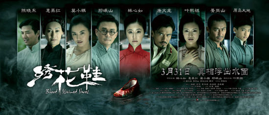 绩点和学位证有关系吗